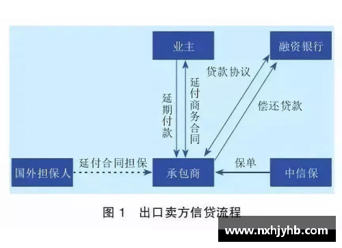 西方建筑市場(chǎng)發(fā)展模式？(博科擺的詳細(xì)原理是什么？)